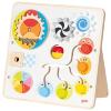 LE TABLEAU D'ACTIVITÉ ET DE MOTRICITÉ MULTICOLORE