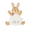 doudou marionnette le petit lapin les petites chansons de KALOO